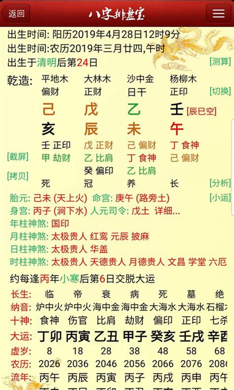 免費八字排盤